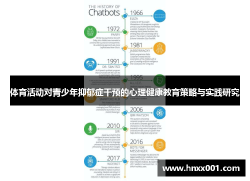 体育活动对青少年抑郁症干预的心理健康教育策略与实践研究