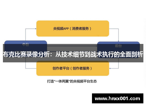 布克比赛录像分析：从技术细节到战术执行的全面剖析