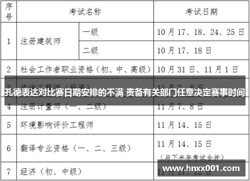 孔德表达对比赛日期安排的不满 责备有关部门任意决定赛事时间