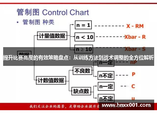 提升比赛高度的有效策略盘点：从训练方法到战术调整的全方位解析